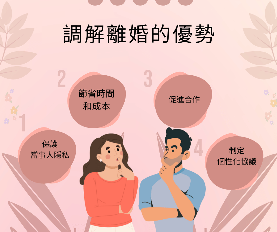 台北律師事務所，調解離婚請律師看這篇!